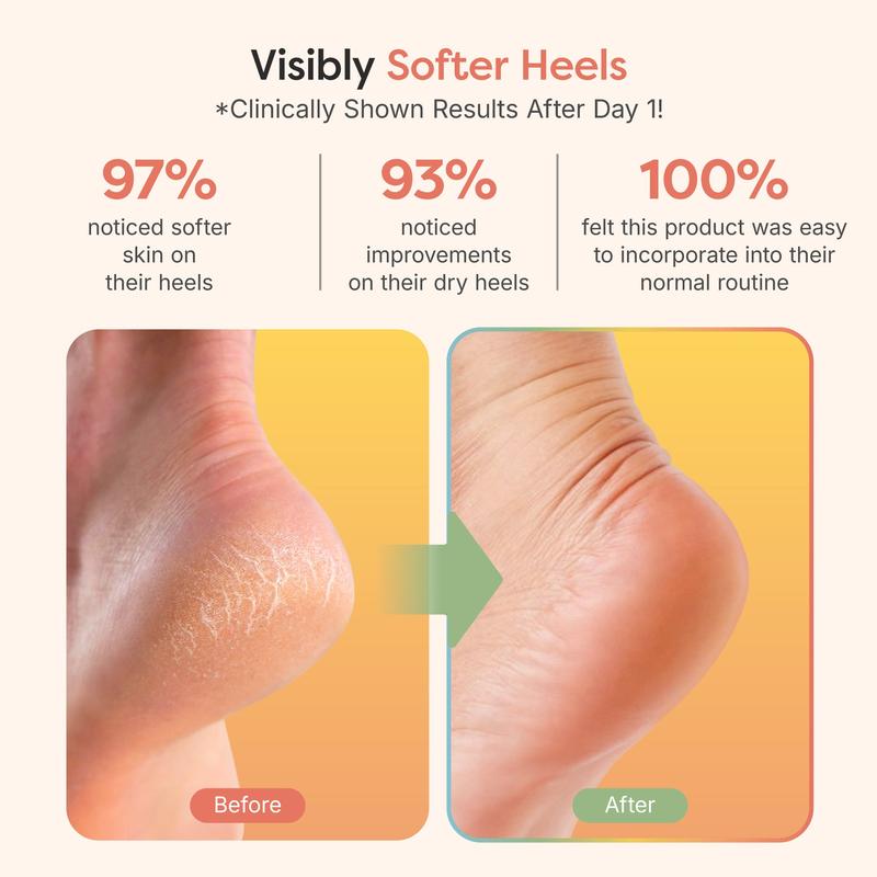 2-Pair Pack! Moisturizing Gel Heel Socks for Women - Soft and Comfortable